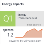 Energy Reports SJR